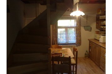 Slovākija Chata Čierny Balog, Eksterjers